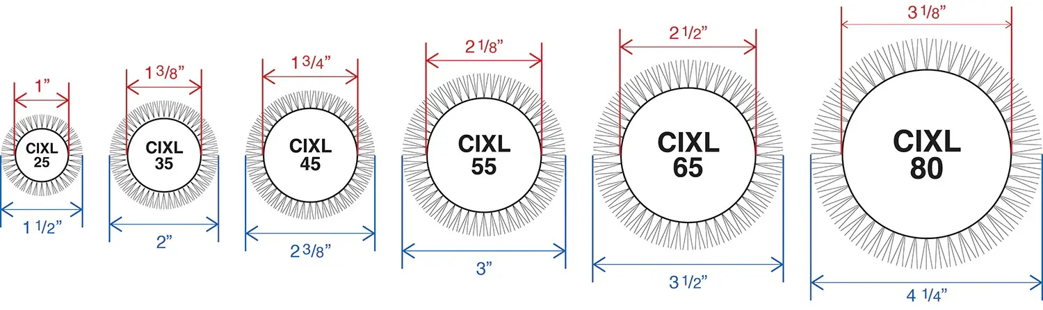 CIXL-barreldiameters_rgb
