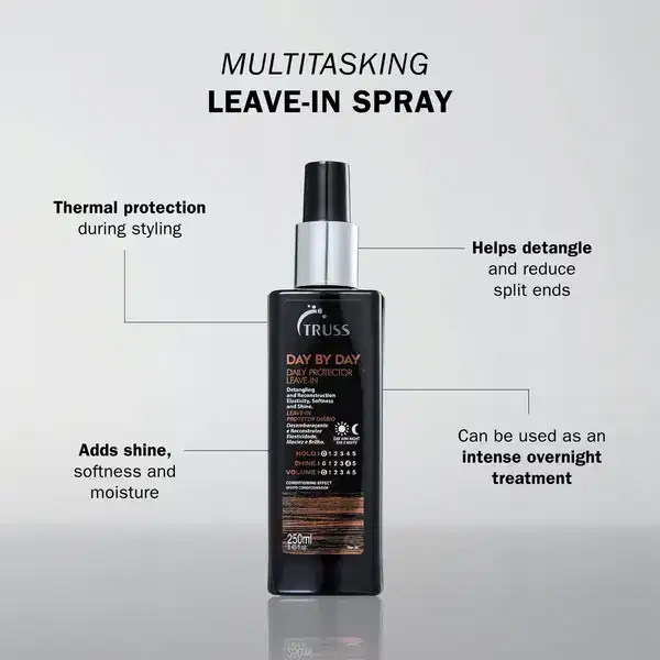 TRUSS Day By Day 250ml Leave-In Detangler Spray