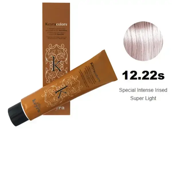 Keyra Colors  12.22s