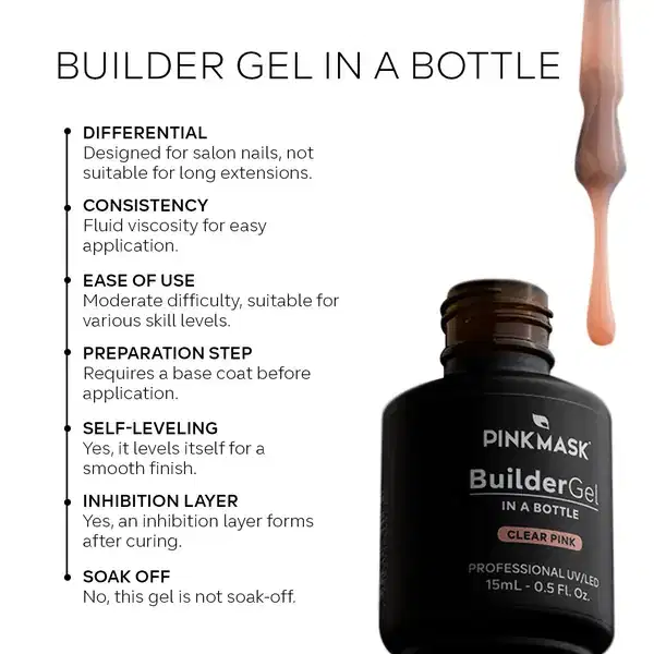 PINK MASK Builder Gel in a Bottle Milky 15 ml 0.5 oz