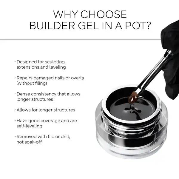 PINK MASK Builder Gel In a Pot Cream Latte 30 grs 1 oz