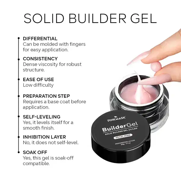 PINK MASK Solid Gel UV/LED 30g-1.6 oz