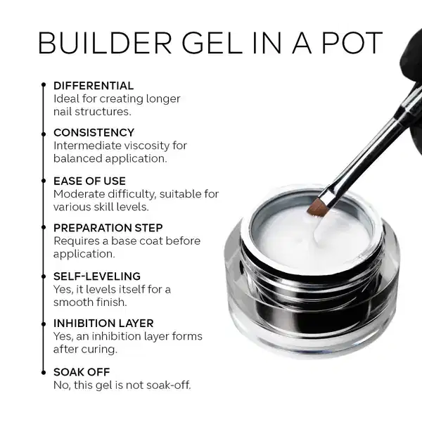 PINK MASK Builder Gel In a Pot Milky Pink 30 grs 1 oz