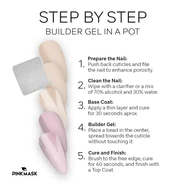 PINK MASK Builder Gel In a Pot Shimmer White 30 gr 1 oz