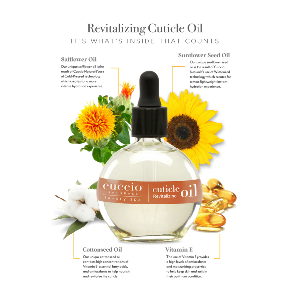 CUCCIO Cuticle Oil - Vanilla & Berry