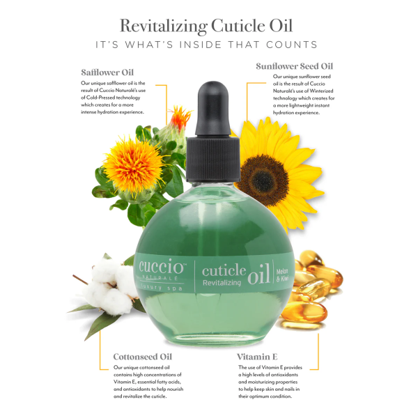 CUCCIO Cuticle Oil - Melon & Kiwi