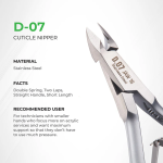 NGHIA Cuticle Nipper D-07-16